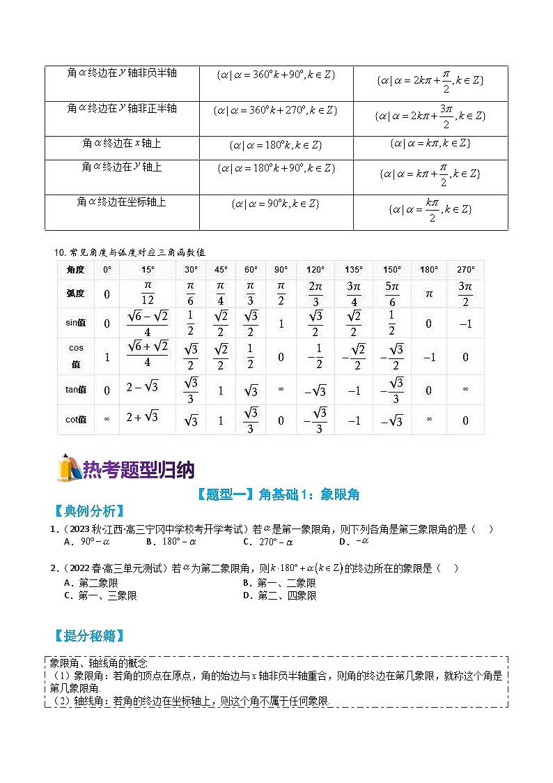 专题3-1 三角函数与弧度制14种题型归类（讲+练）-高考数学一轮复习热点题型归纳培优讲义（新高考通用）03