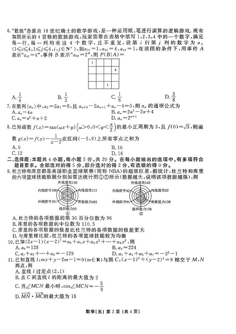 2024届普通高等学校招生全国统一考试模拟（五）数学试题【新高考卷】第2页