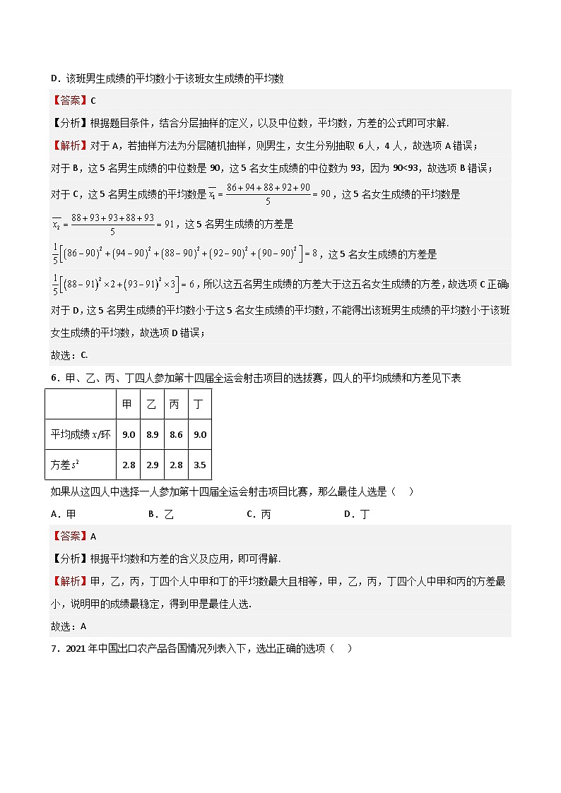 专题10 统计-2023-2024学年高一数学下学期期中期末重难点冲刺（苏教版2019必修第二册）03