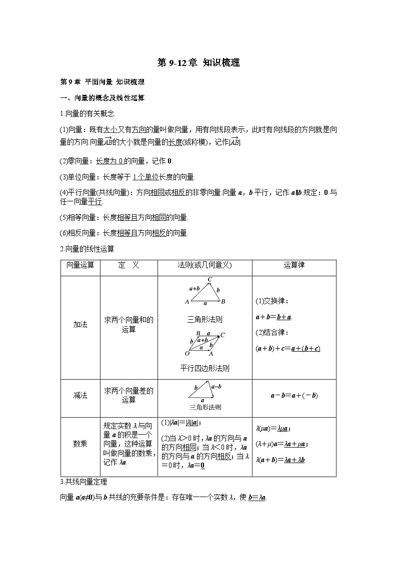 第9-12章 知识梳理-2023-2024学年高一数学下学期期中期末重难点冲刺（苏教版2019必修第二册）01