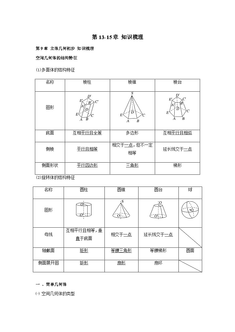第13-15章 知识梳理-2023-2024学年高一数学下学期期中期末重难点冲刺（苏教版2019必修第二册）01