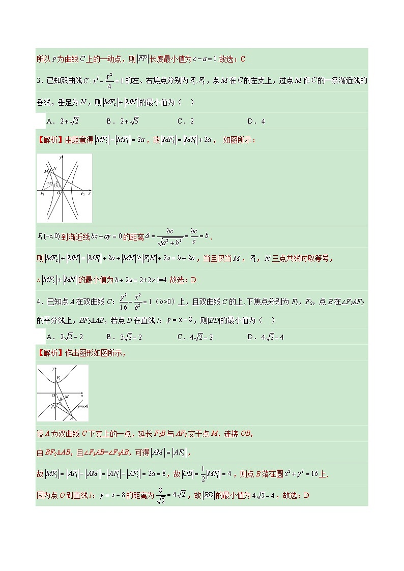 专题10 双曲线中的最值问题(解析版)第2页