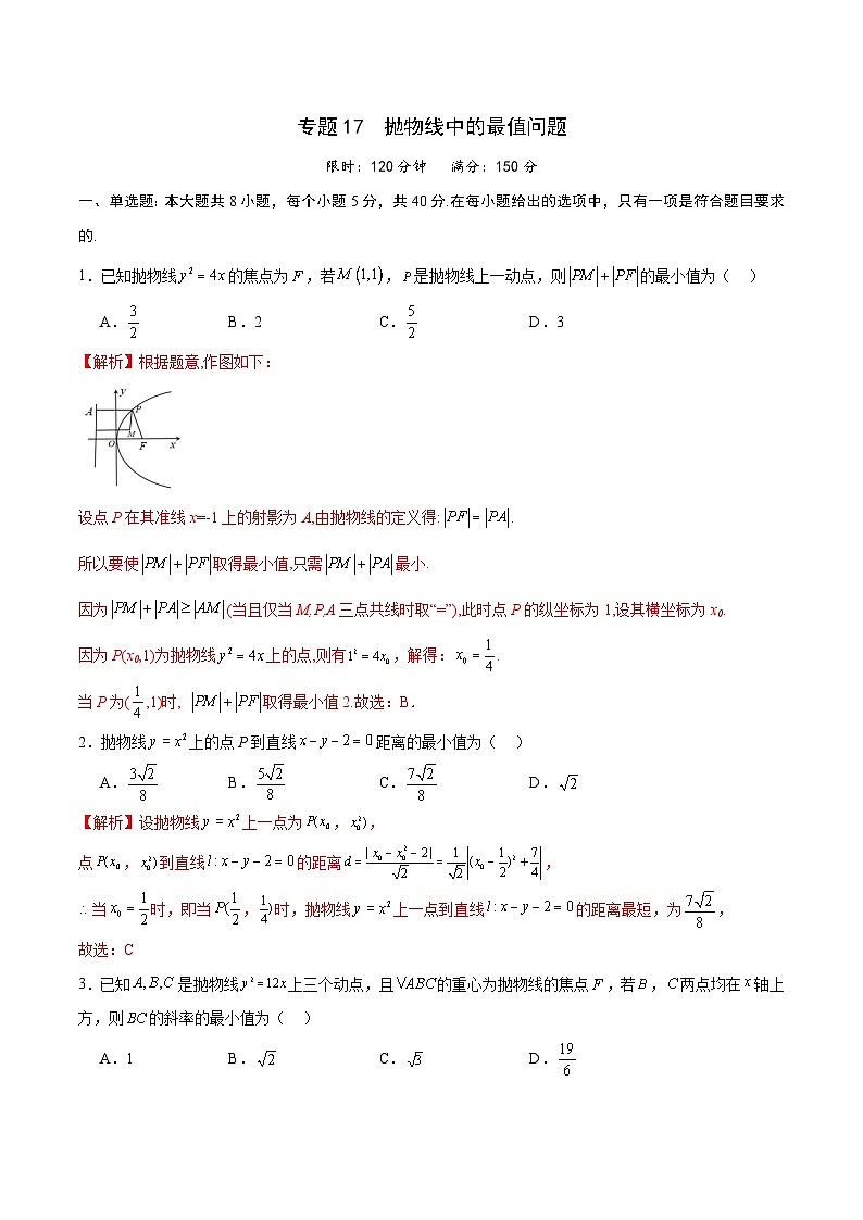 专题17 抛物线中的最值问题-备战2024年新高考数学之圆锥曲线专项高分突破（新高考专用）01