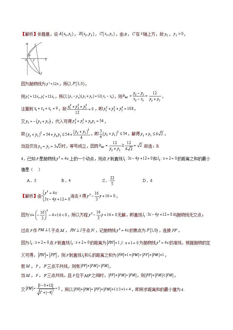 专题17 抛物线中的最值问题-备战2024年新高考数学之圆锥曲线专项高分突破（新高考专用）02