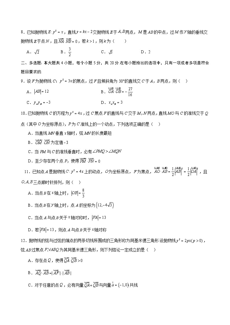 专题20 抛物线中向量问题-备战2024年新高考数学之圆锥曲线专项高分突破（新高考专用）02