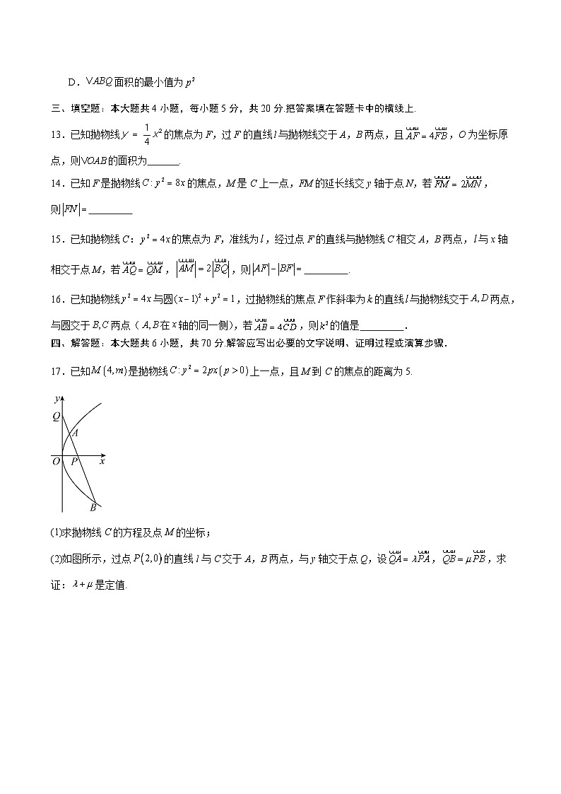 专题20 抛物线中向量问题-备战2024年新高考数学之圆锥曲线专项高分突破（新高考专用）03