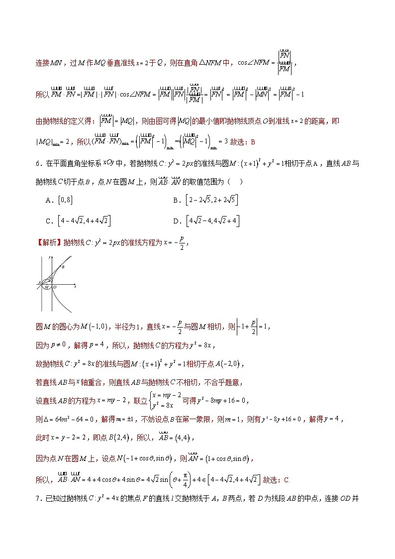 专题20 抛物线中向量问题-备战2024年新高考数学之圆锥曲线专项高分突破（新高考专用）03