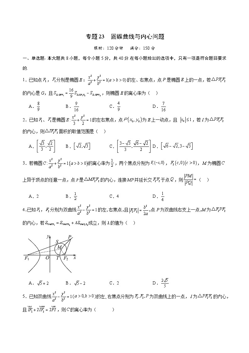 专题23 圆锥曲线与内心问题(原卷版)第1页