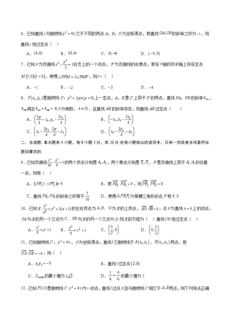 专题29 圆锥曲线中的定点问题-备战2024年新高考数学之圆锥曲线专项高分突破（新高考专用）02