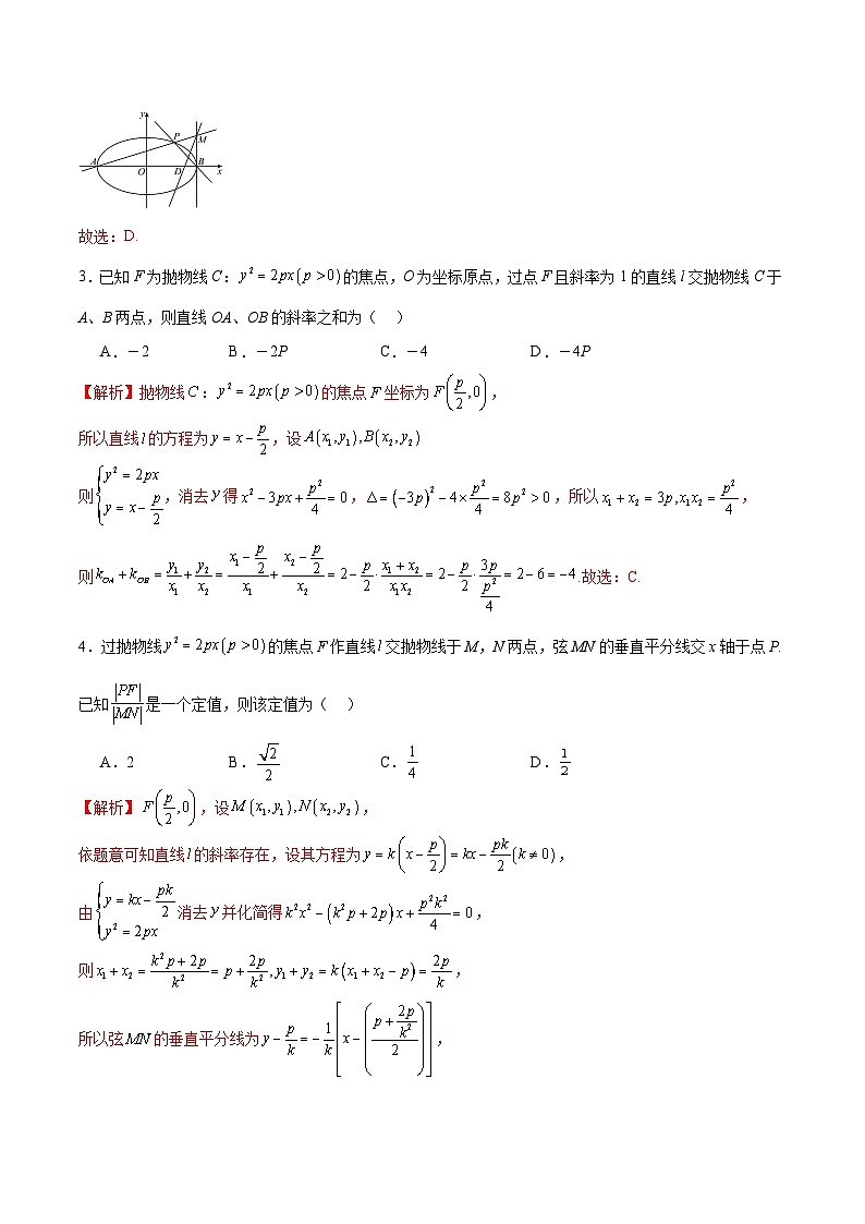 专题30 圆锥曲线中的定值问题-备战2024年新高考数学之圆锥曲线专项高分突破（新高考专用）02