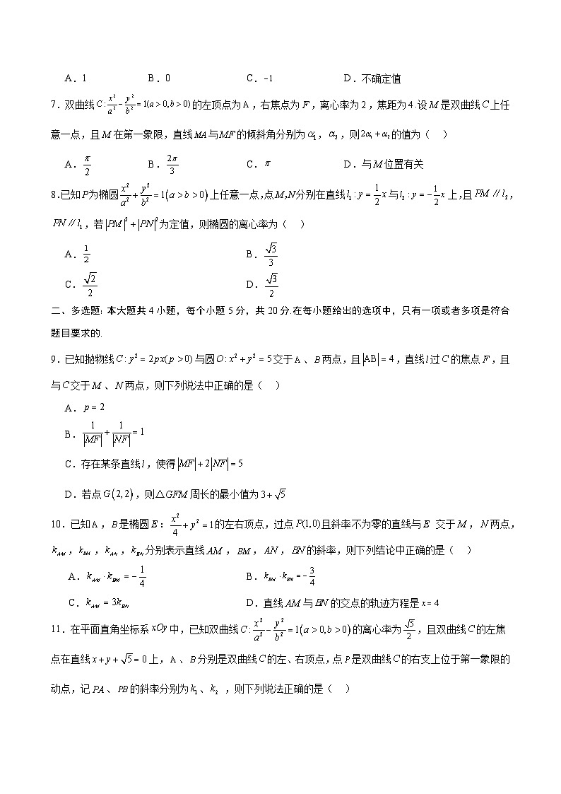 专题30 圆锥曲线中的定值问题-备战2024年新高考数学之圆锥曲线专项高分突破（新高考专用）02