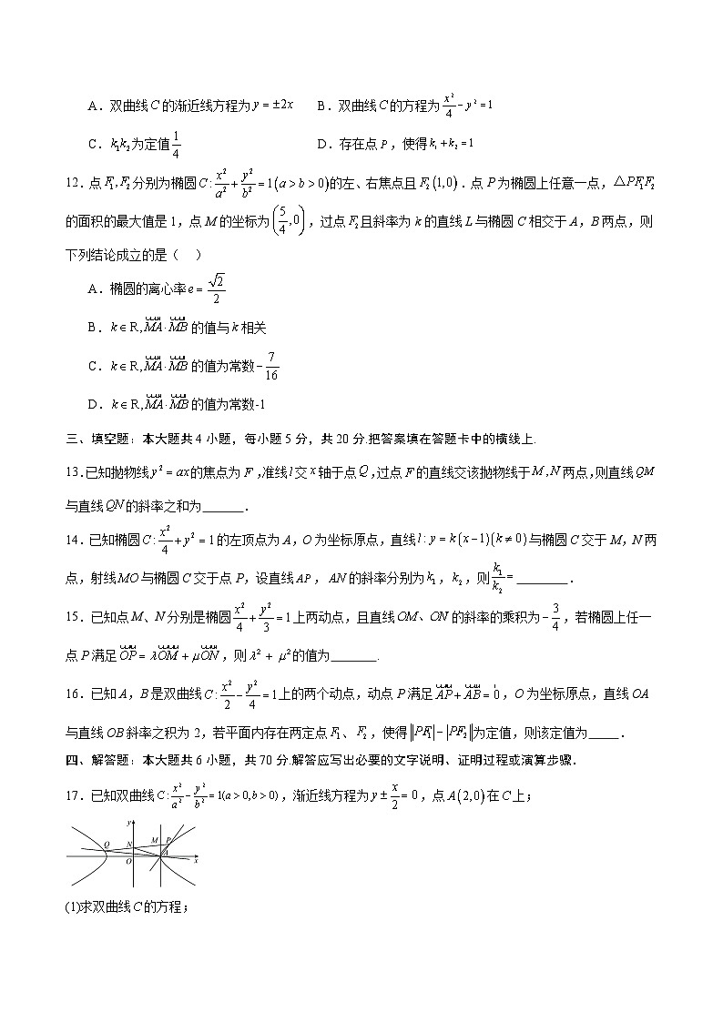 专题30 圆锥曲线中的定值问题-备战2024年新高考数学之圆锥曲线专项高分突破（新高考专用）03