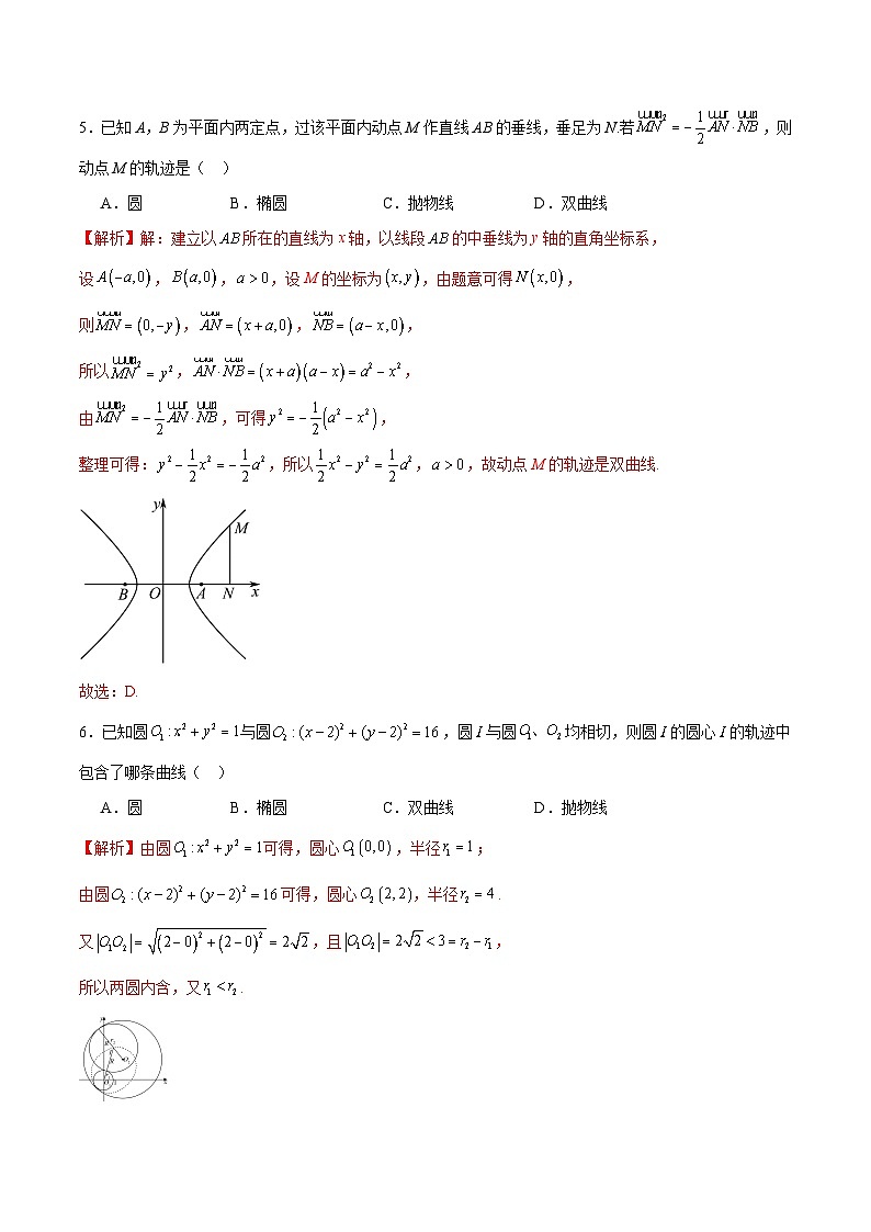 专题32 圆锥曲线中的轨迹问题-备战2024年新高考数学之圆锥曲线专项高分突破（新高考专用）02