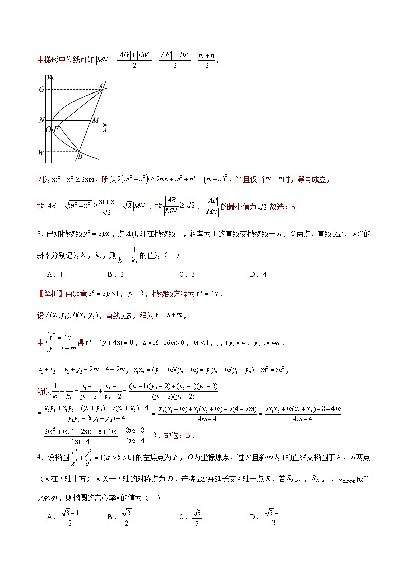 专题34 圆锥曲线中的综合问题(解析版)第2页
