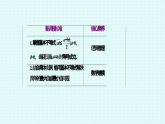 高中数学人教A版（2019）必修第一册第二章 一元二次函数、方程和不等式2.2 基本不等式教学课件