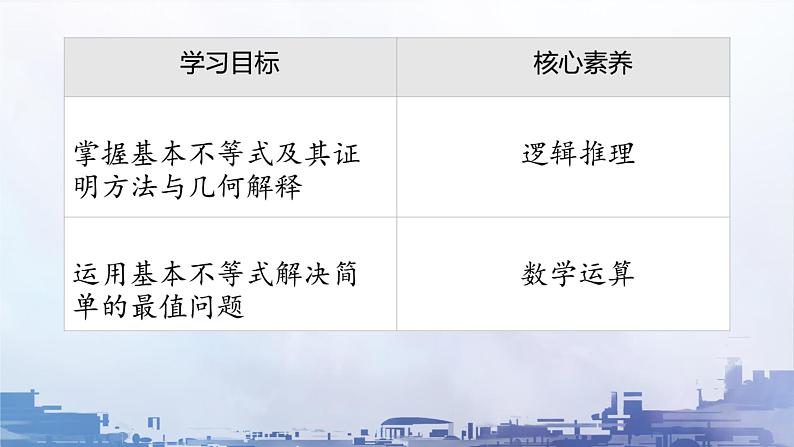 高中数学人教A版（2019）必修第一册第二章 一元二次函数、方程和不等式2.2 基本不等式教学课件02