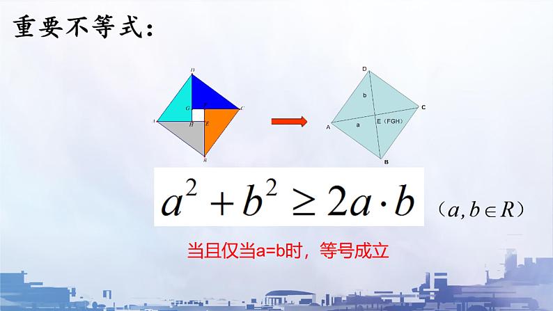 高中数学人教A版（2019）必修第一册第二章 一元二次函数、方程和不等式2.2 基本不等式教学课件06