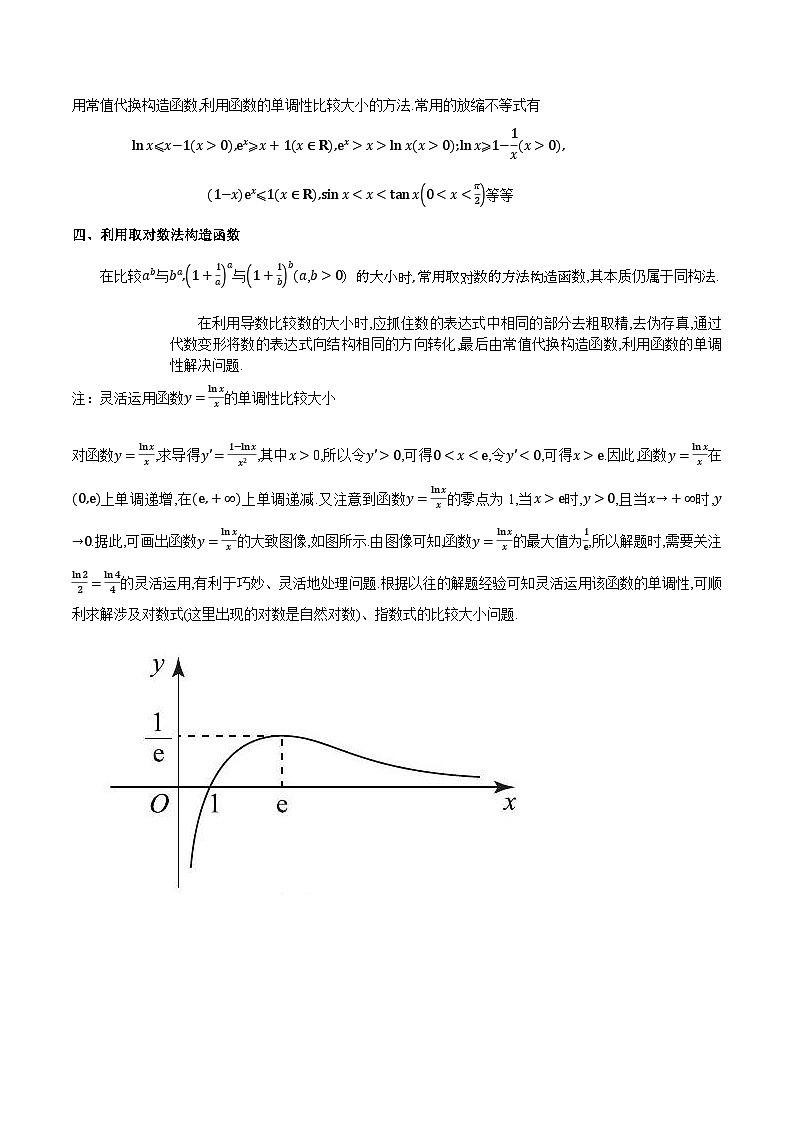 考点23 利用导数比较大小4种常见考法归类 -高二数学题型归纳与解题策略(人教A版选择性必修第二册)（原卷版）第2页