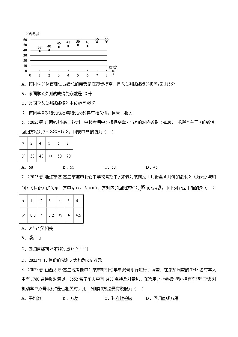 通关练37 相关性、回归分析及独立性检验-2023-2024学年高二数学期末导与练(人教A版选择性必修第三册)02