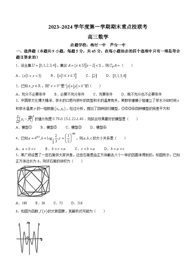 天津市五所重点校2023-2024学年高三上学期期末质量联合测试数学试题第1页