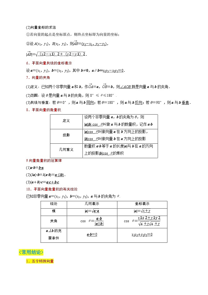 2024年数学高分突破第6章 平面向量及其应用（公式、定理、结论图表）-高考数学必背知识手册103
