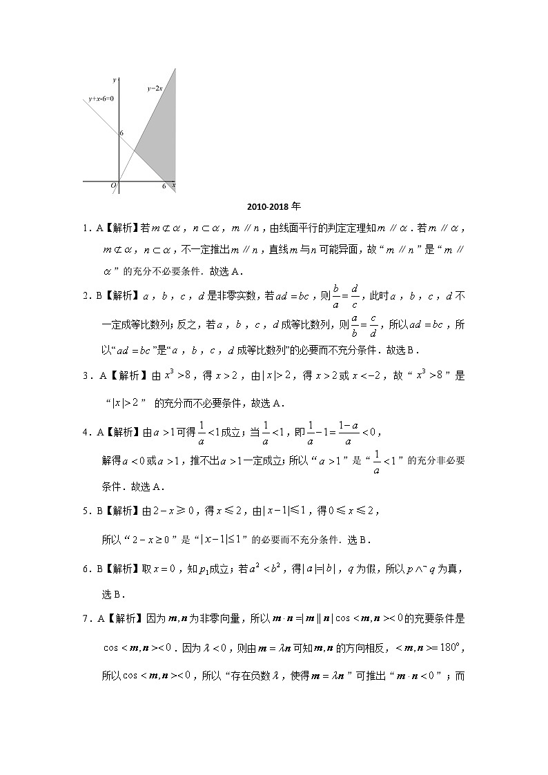 2024年高考数学重难点突破专题一  集合与常用逻辑用语第二讲  常用逻辑用语答案2第2页