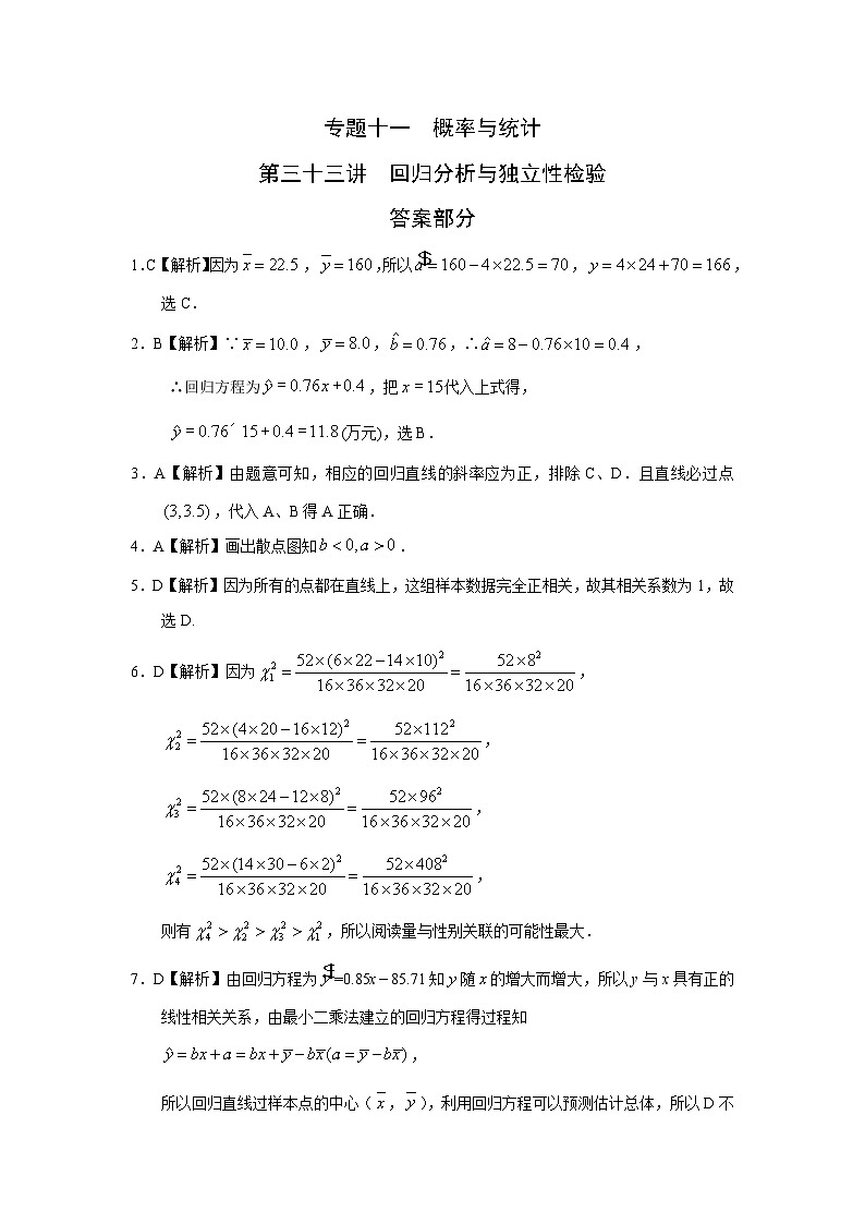 2024年高考数学重难点突破专题十一  概率与统计第三十三讲  回归分析与独立性检验答案168第1页