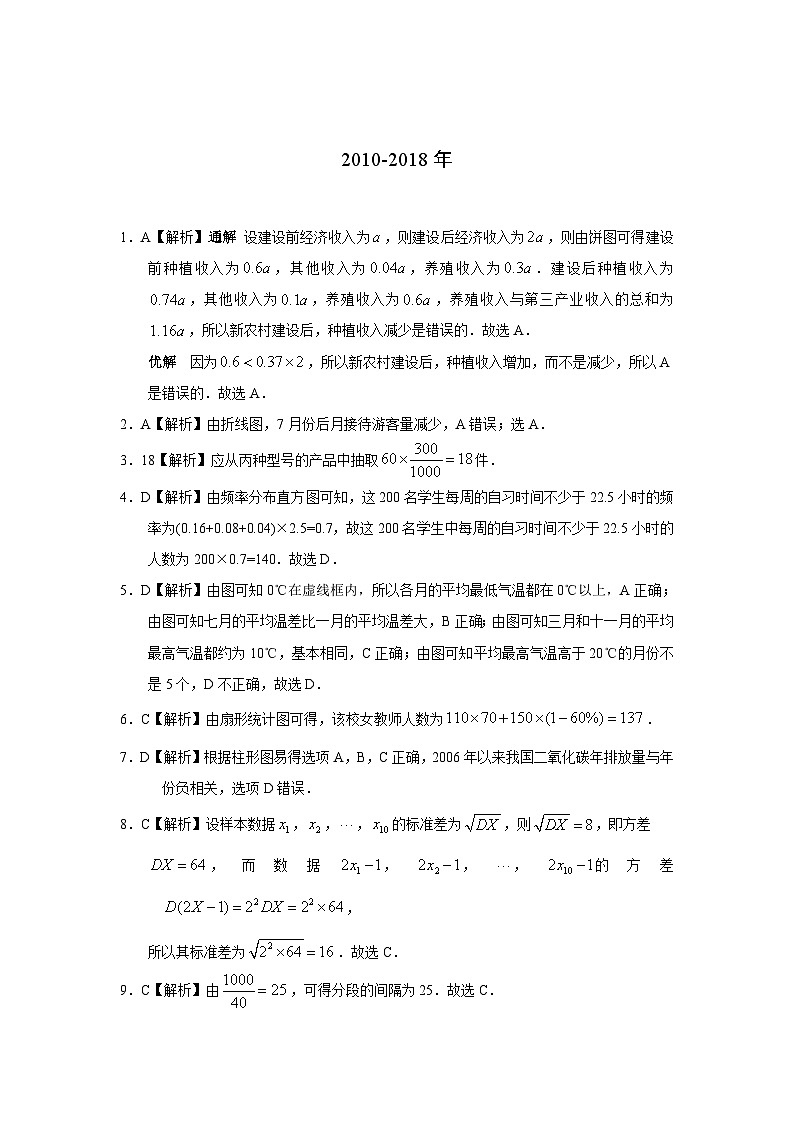 2024年高考数学重难点突破专题十一  概率与统计第三十二讲  统计初步答案16402