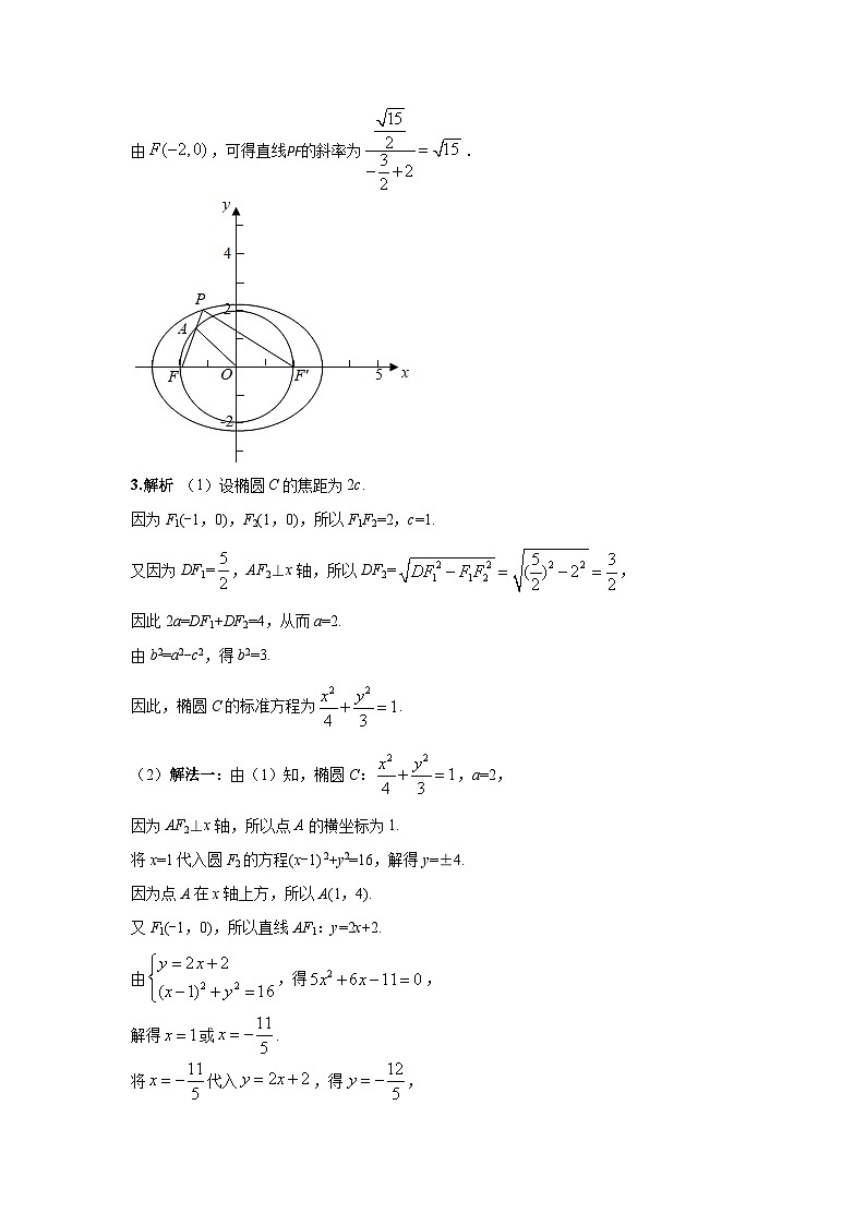 2024年高考数学重难点突破专题九  解析几何第二十九讲  曲线与方程答案86第2页