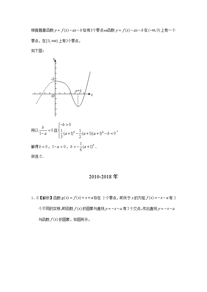 2024年高考数学重难点突破专题二  函数概念与基本初等函数 第五讲函数与方程答案 (2)81第3页