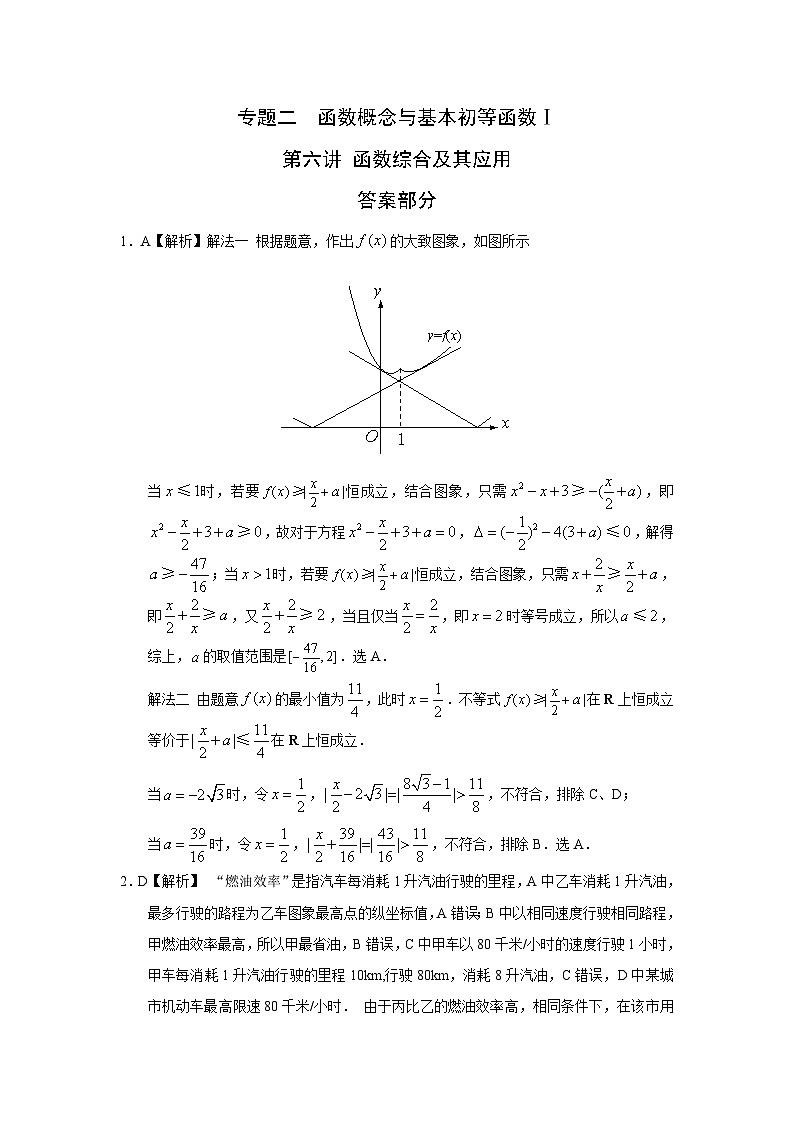 2024年高考数学重难点突破专题二  函数概念与基本初等函数 第六讲函数综合及其应用答案 (2)69第1页