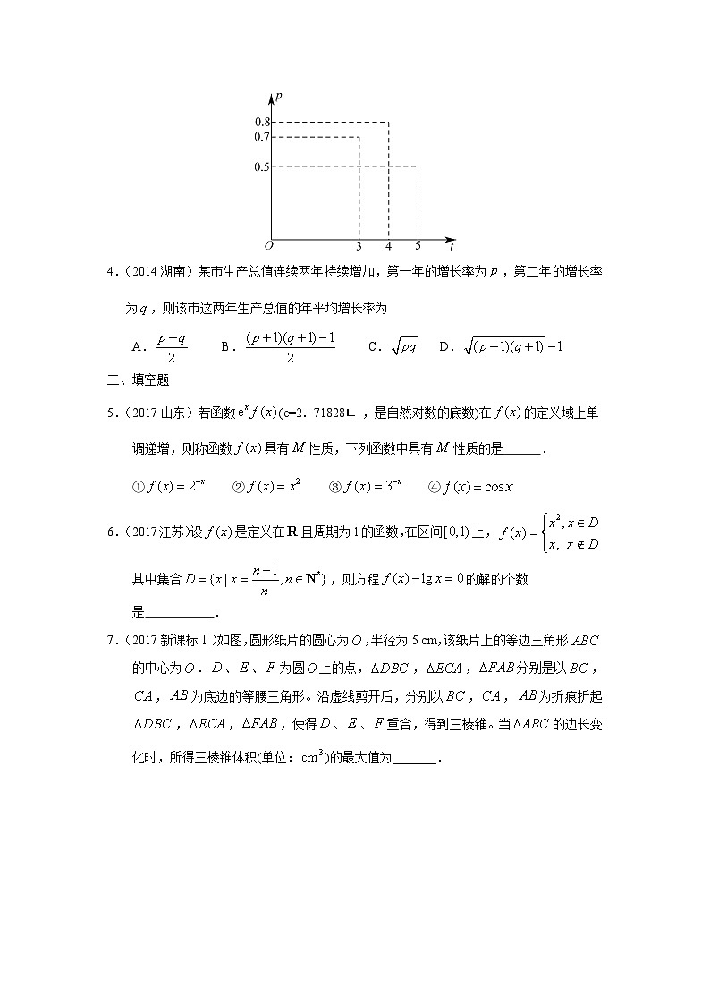 2024年高考数学重难点突破专题二  函数概念与基本初等函数 第六讲函数综合及其应用 (2)6702