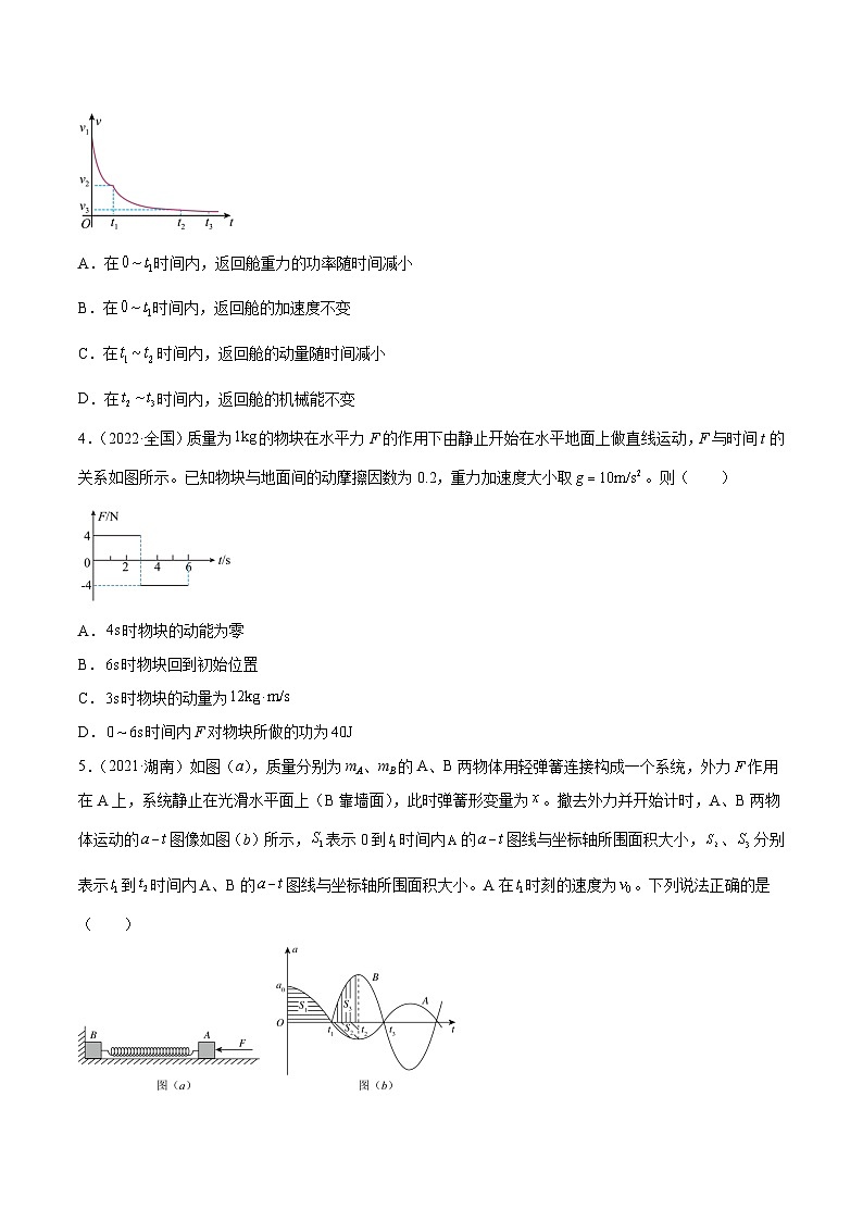 2024年高考数学突破145分专题31 动量的图像问题（学生版）-十年（2014-2023）高考物理真题分项汇编（全国通用）22第2页