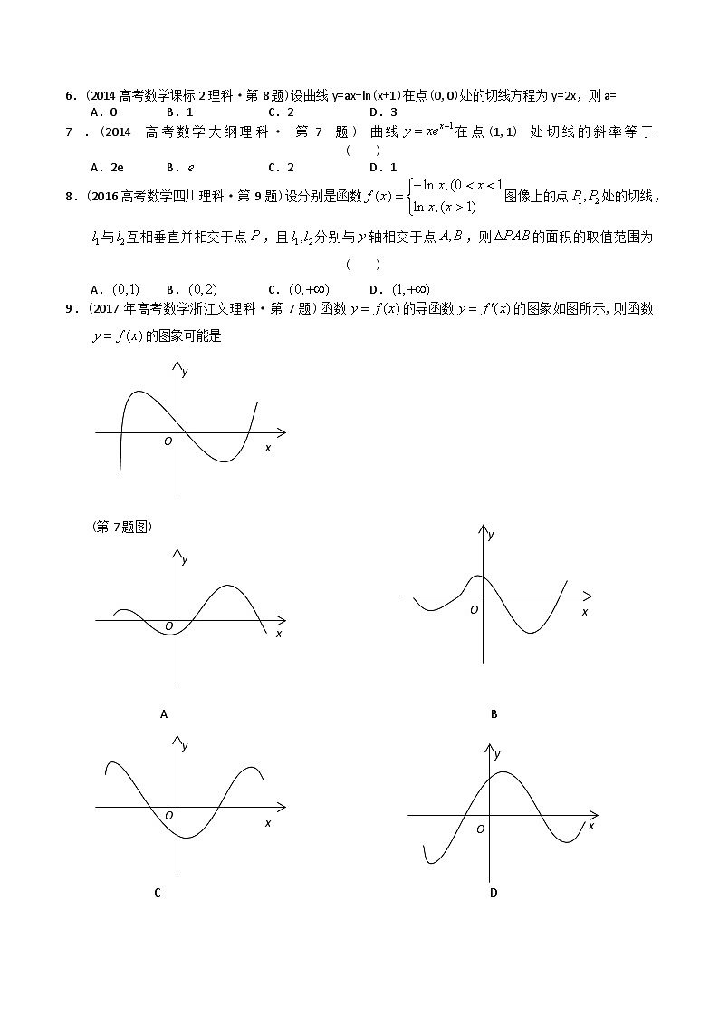 专题05 导数选择、填空（6类题型 理科）-十年（2014-2023）高考数学真题分项汇编（全国通用）02
