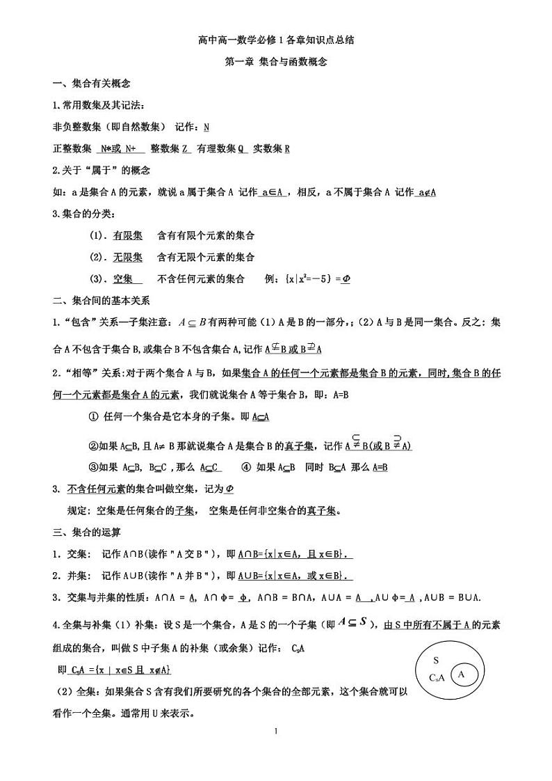高考高中数学知识点整理超经典01