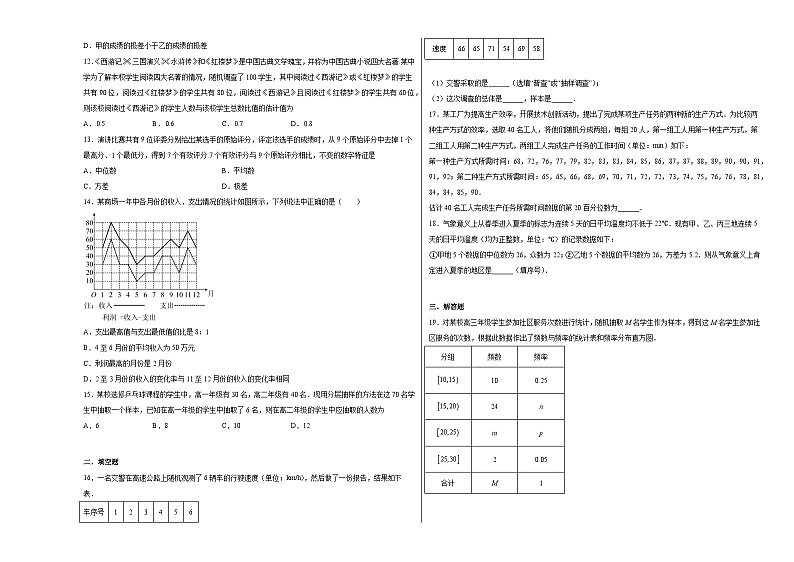 第九章9.3统计案例：公司员工的肥胖情况调查分析同步练习第3页