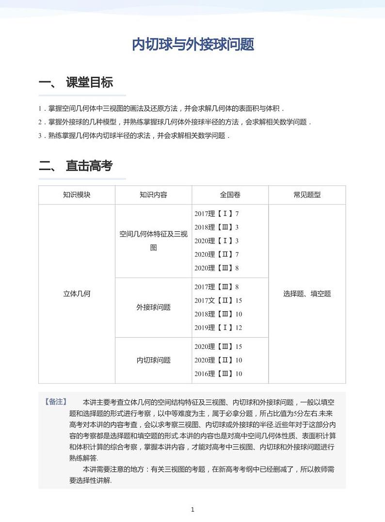 学而思高三寒假数学【题集及讲义】01