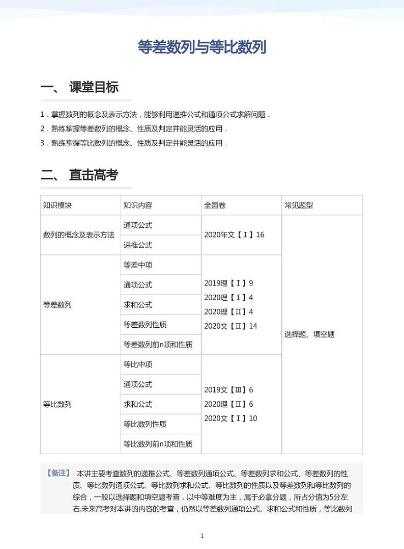 学而思高三寒假数学【题集及讲义】01