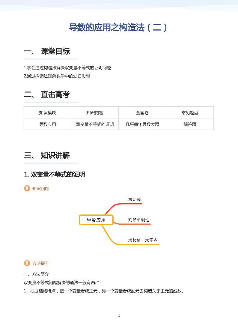 学而思高三寒假数学【题集及讲义】01