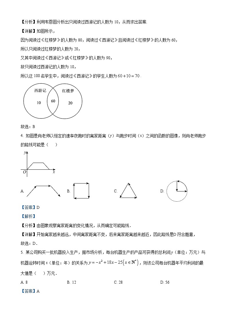 30，陕西省西安市西安交通大学附属中学2023-2024学年高一上学期1月期末考试数学试题02