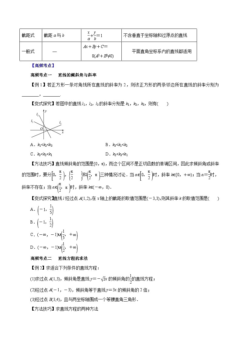 （课标全国版）高考数学第一轮复习讲练  第38讲  直线与方程（讲+练）原卷版+解析02
