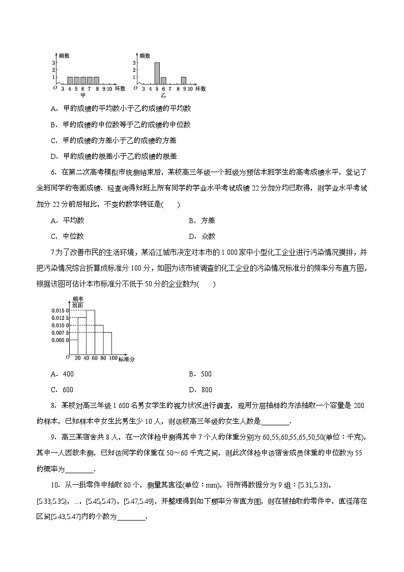 （课标全国版）高考数学第一轮复习讲练  第47讲  随机抽样与用样本估计总体（讲+练）原卷版+解析02