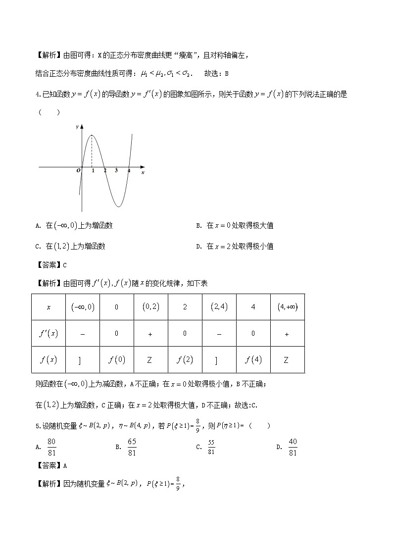 2020-2021学年高二数学下学期期末考试仿真模拟卷04第2页