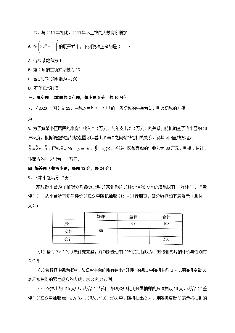 2020-2021学年高二数学下学期期末考试仿真模拟卷05第2页
