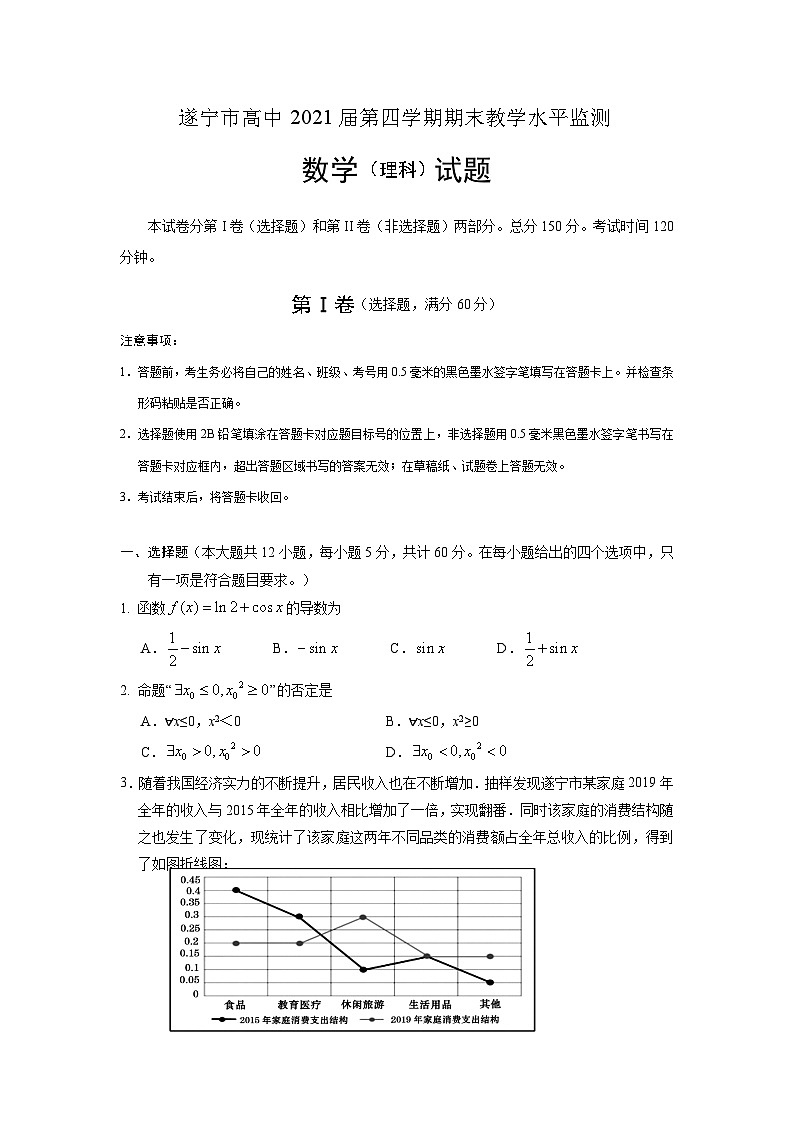 四川省遂宁市2019-2020学年高二下学期期末考试 数学（理）试卷01