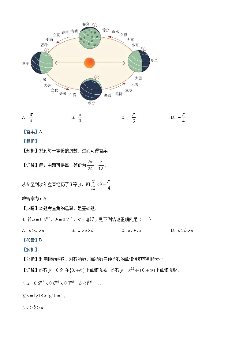 河南省郑州市2022-2023学年高一上学期期末数学试题02