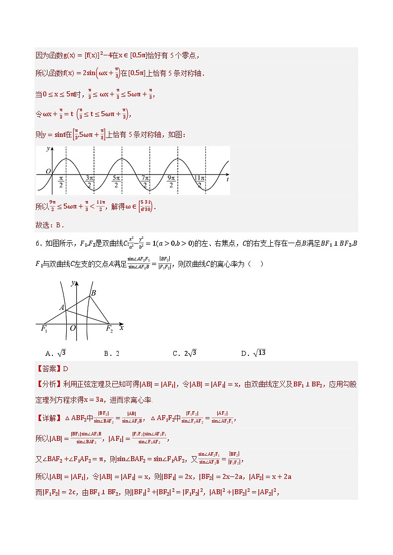 黄金卷03-【赢在高考·黄金8卷】备战2024年高考数学模拟卷（新高考Ⅱ卷专用）03