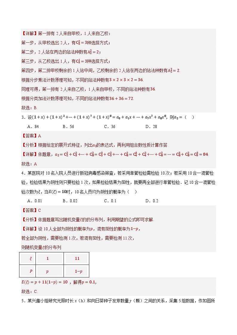 黄金卷02-【赢在高考·黄金8卷】备战2024年高考数学模拟卷（新高考七省专用）（解析版）第2页