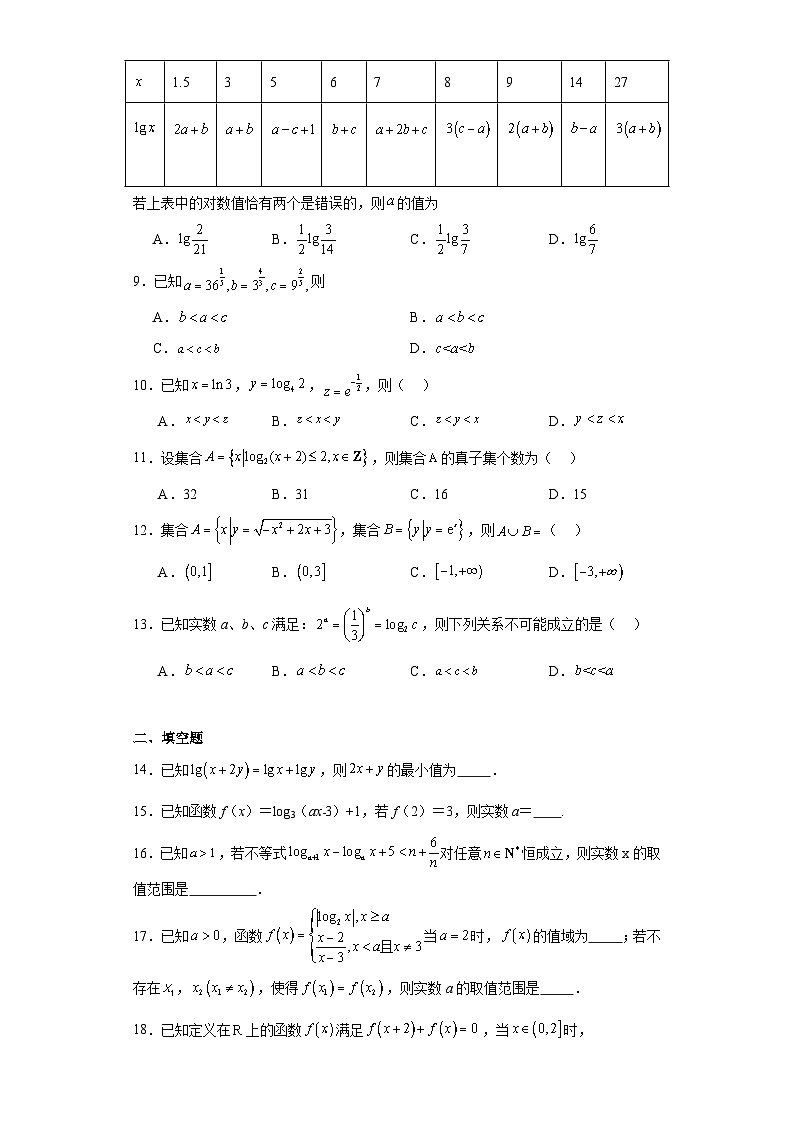 03指对幂函数-重庆市2023-2024学年高三上学期期末数学专题练习（人教A版，2019新版）第2页