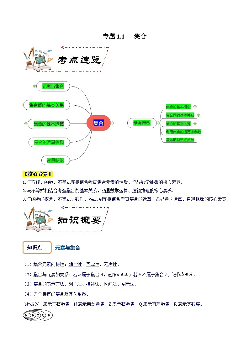专题1.1 集合-2024年高考数学大一轮复习核心考点精讲精练（新高考专用）01